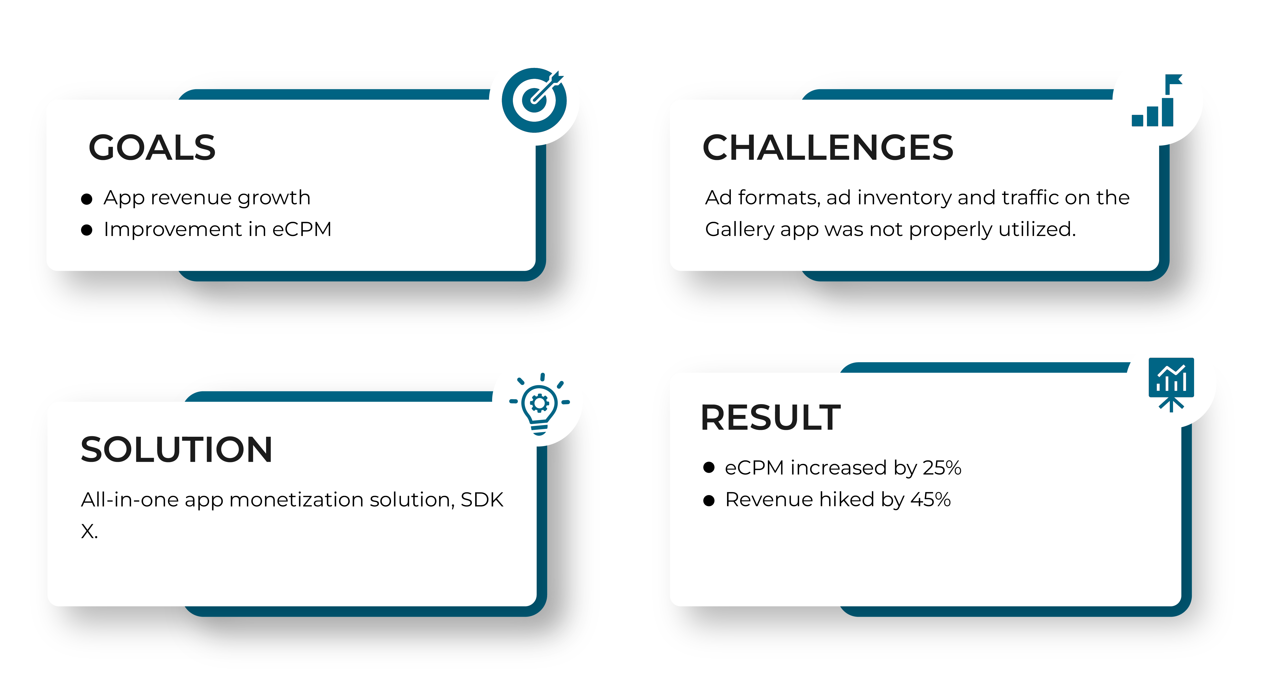 client-report-gallery-overview client-report-gallery-overview