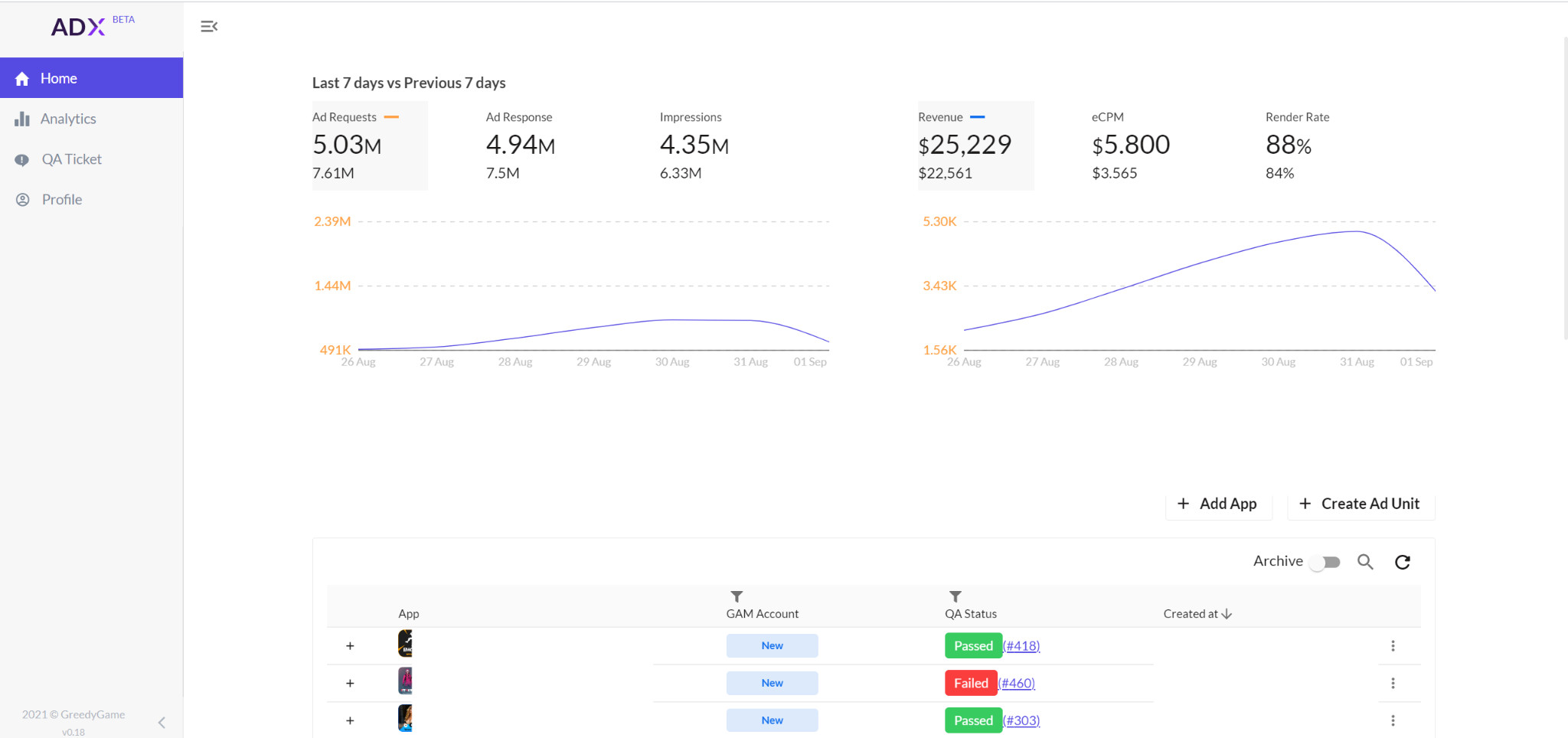 sdkx console home page