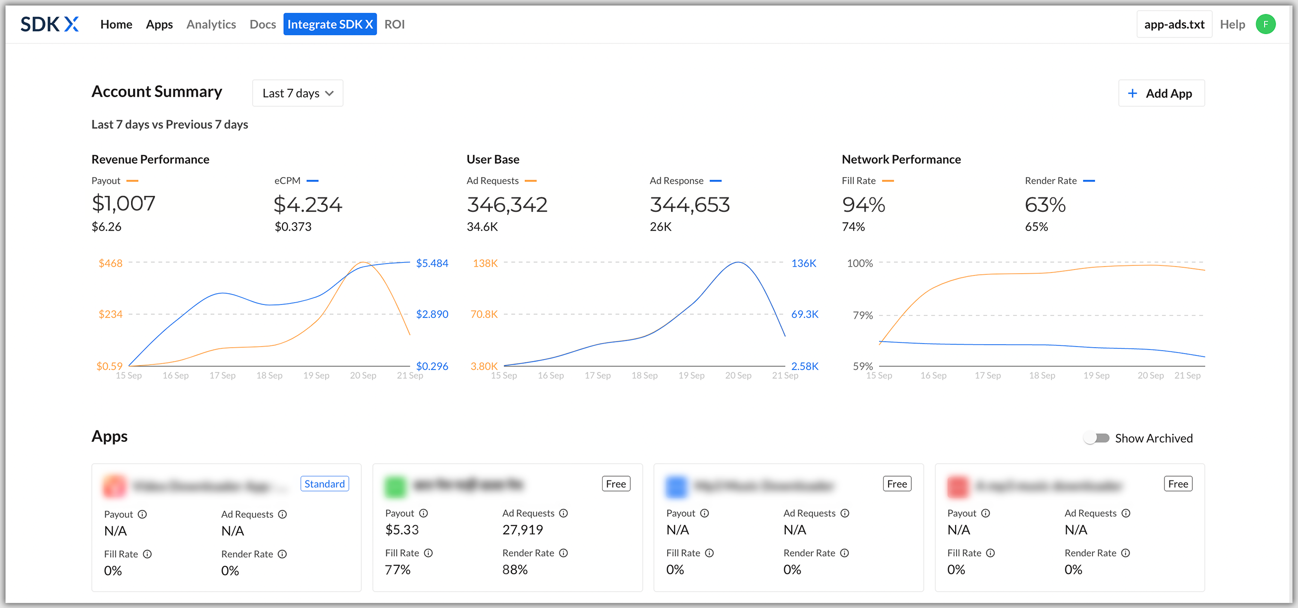 SDK X - Ad revenue optimization platform SDK X - Ad revenue optimization platform