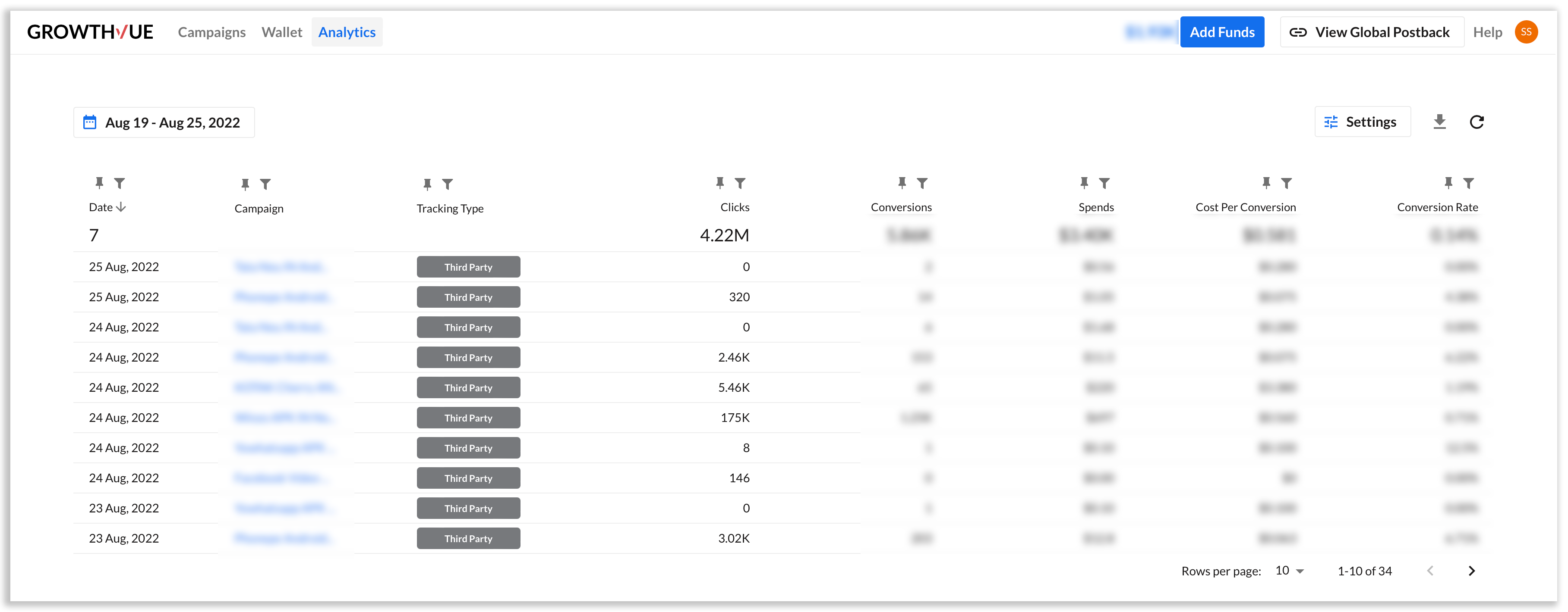Grow - Analytics dashboard Grow - Analytics dashboard