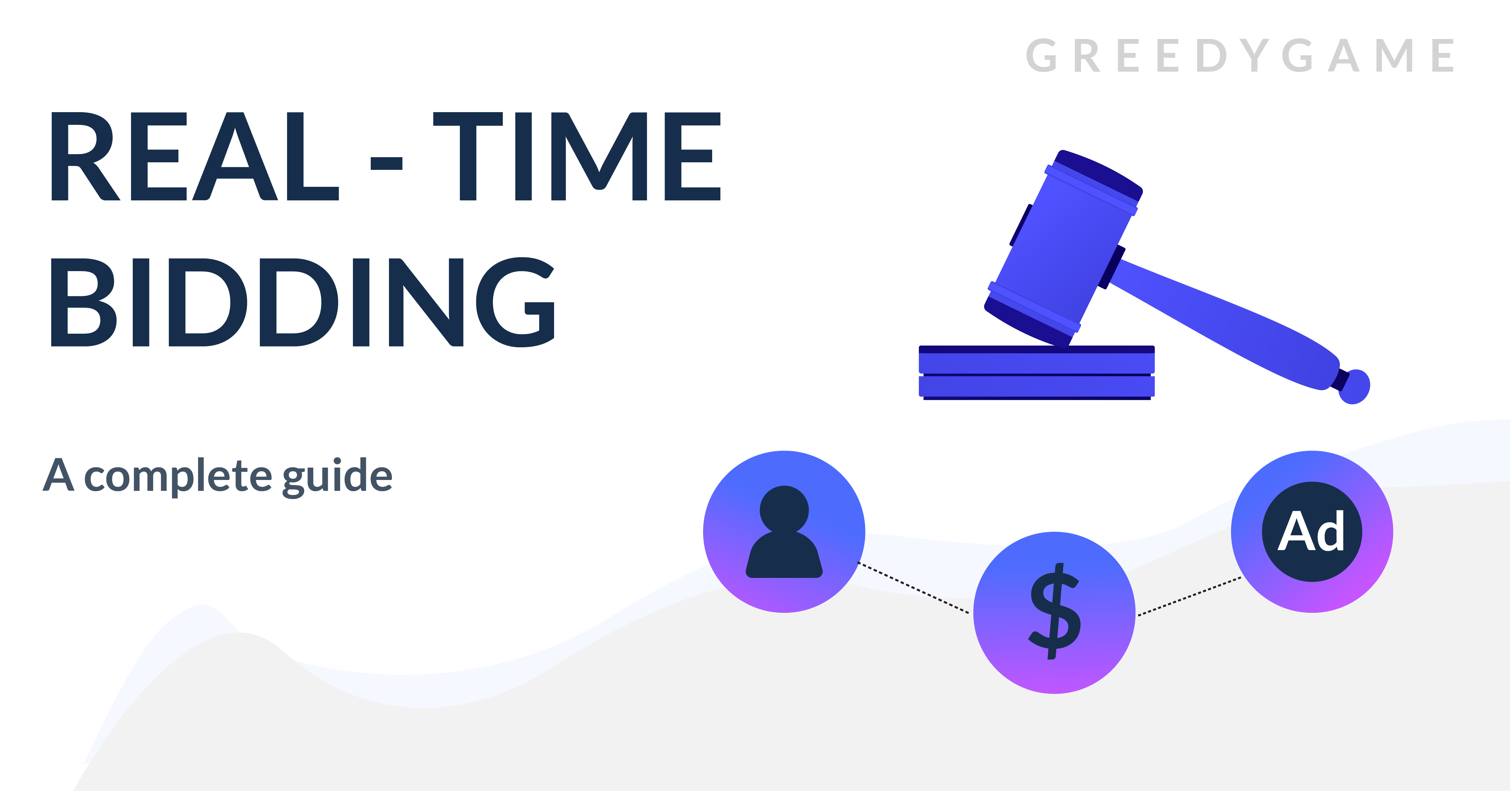 REAL-TIME BIDDING REAL-TIME BIDDING