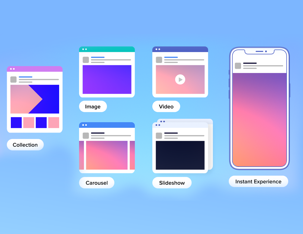 ad formats